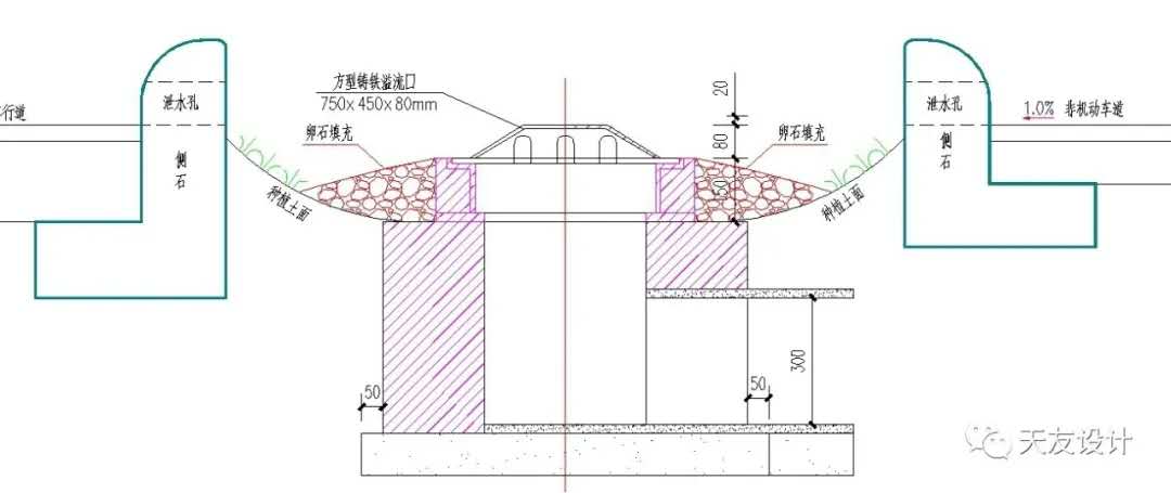 天友設(shè)計
