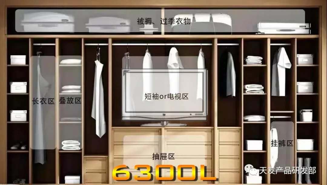 天友設計