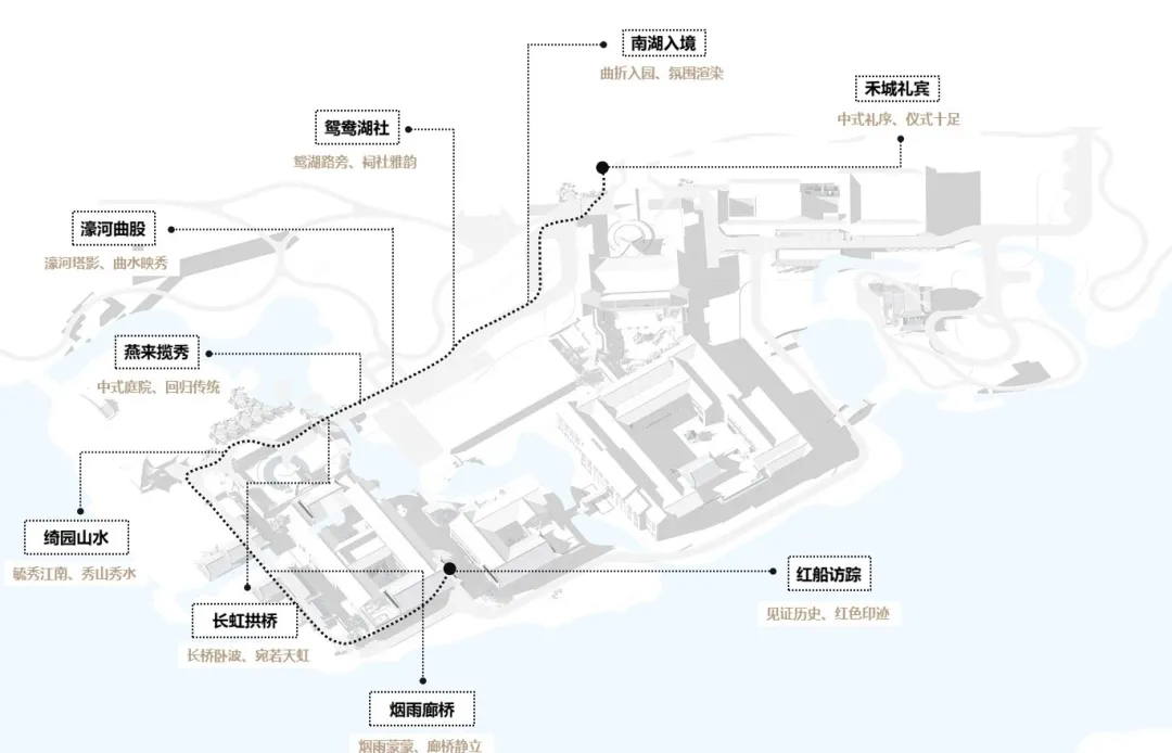 天友設計