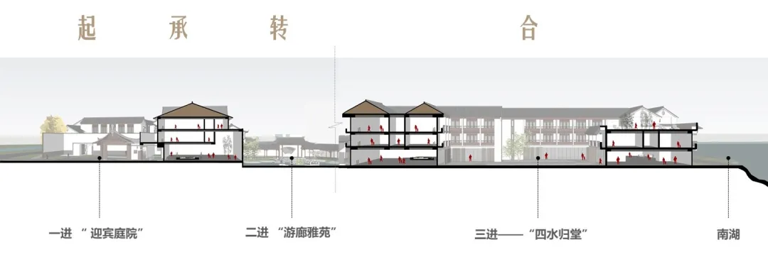 天友設計