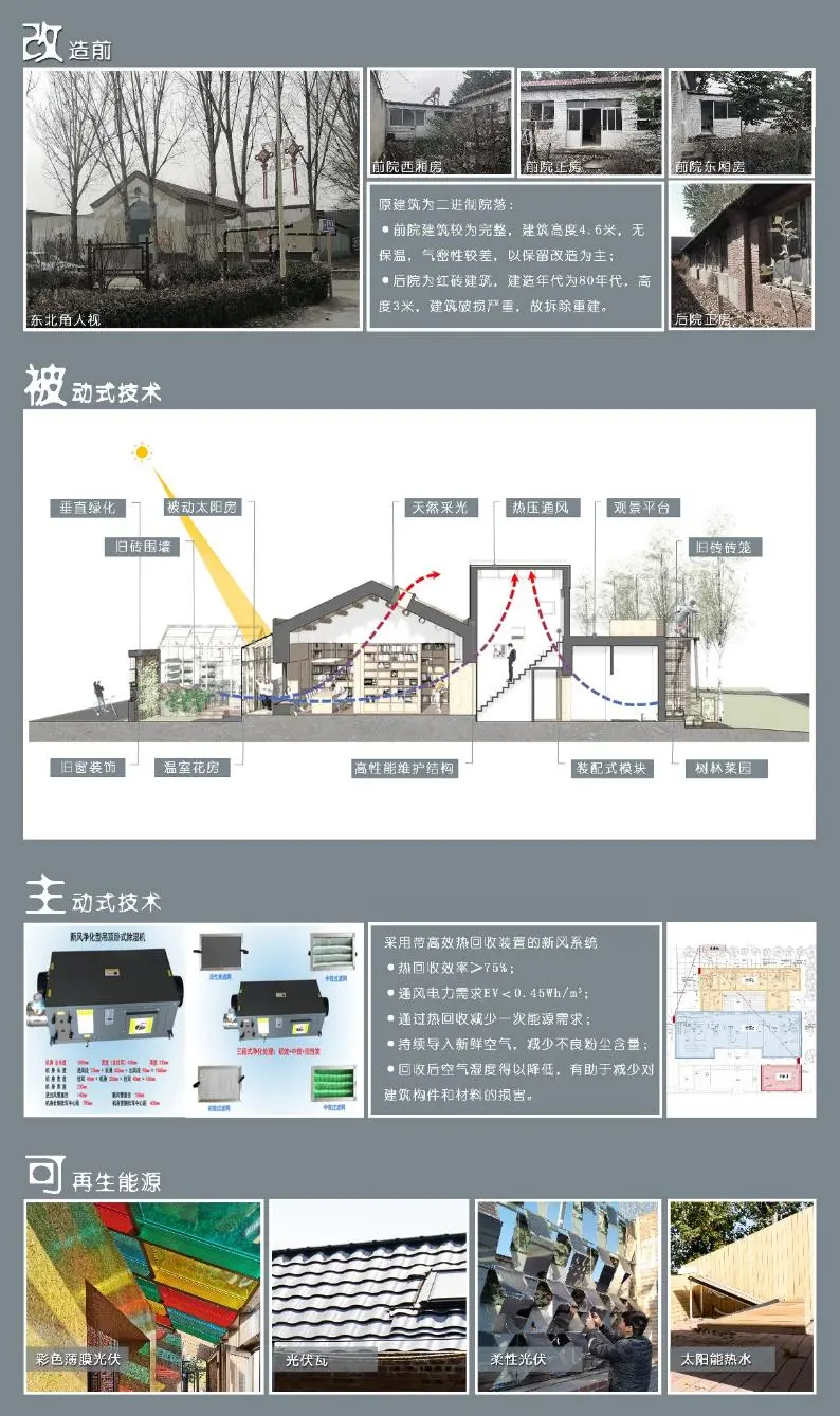天友設計