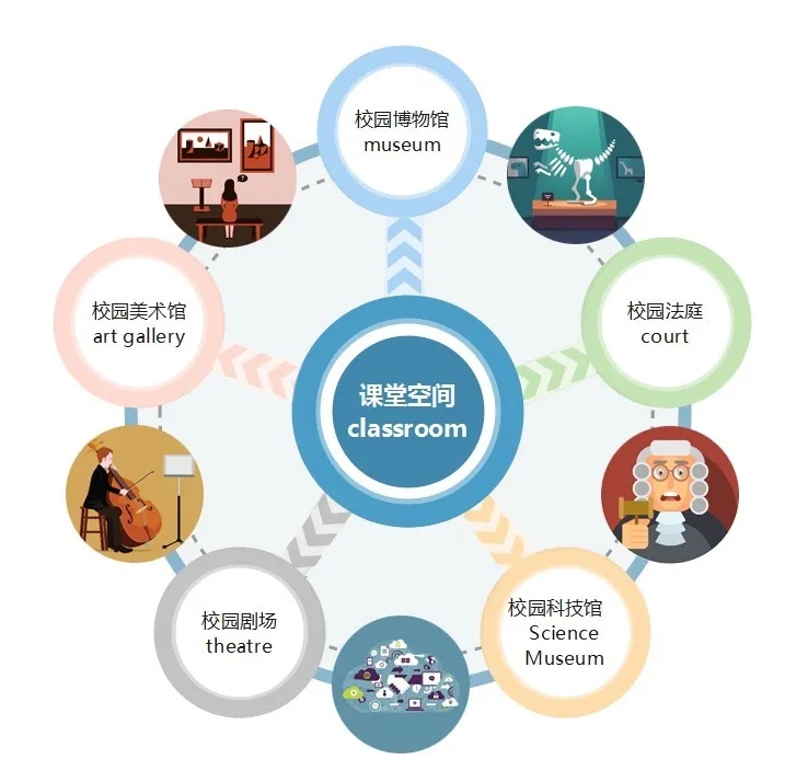 天友設計
