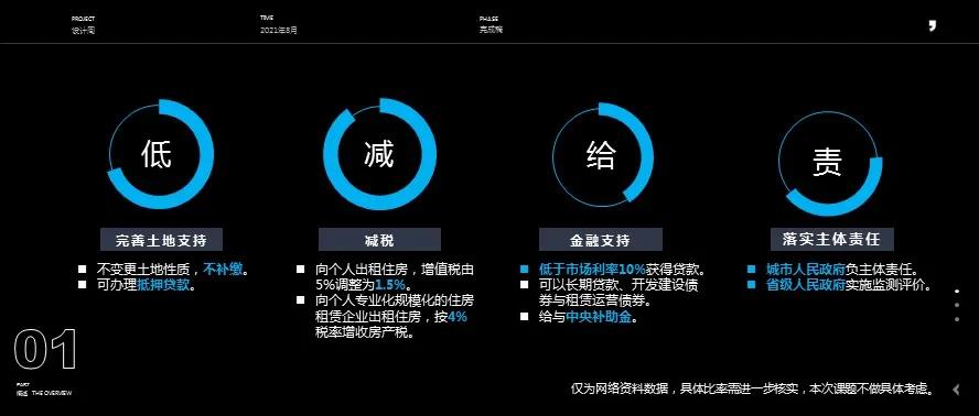 天友設(shè)計(jì)