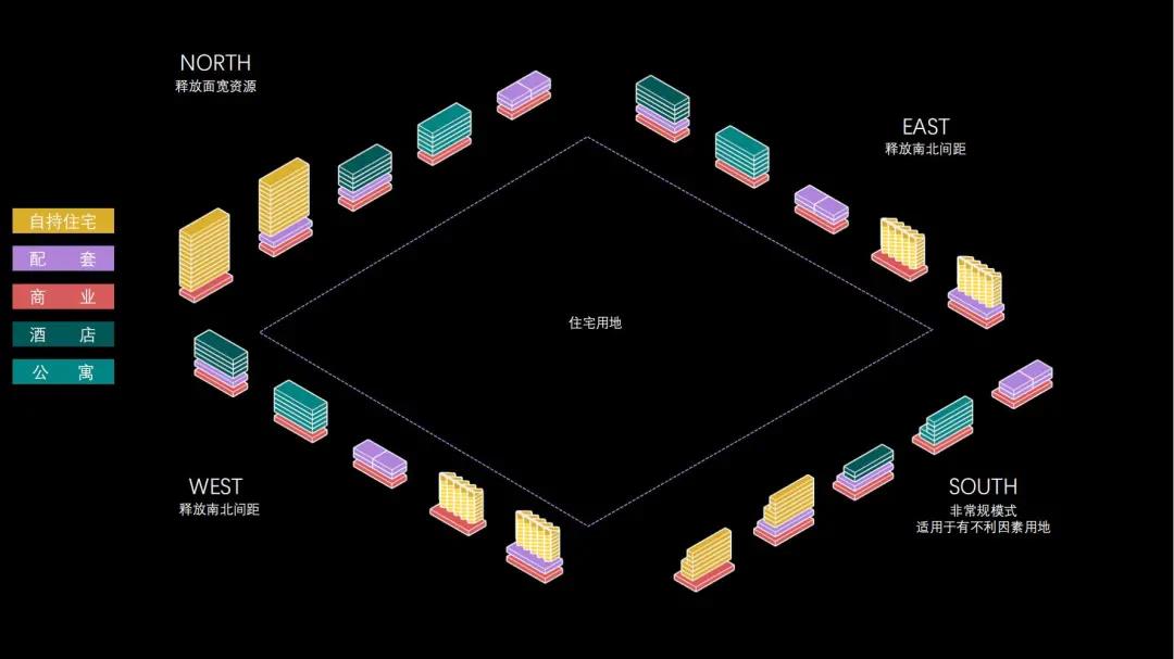 天友設(shè)計(jì)