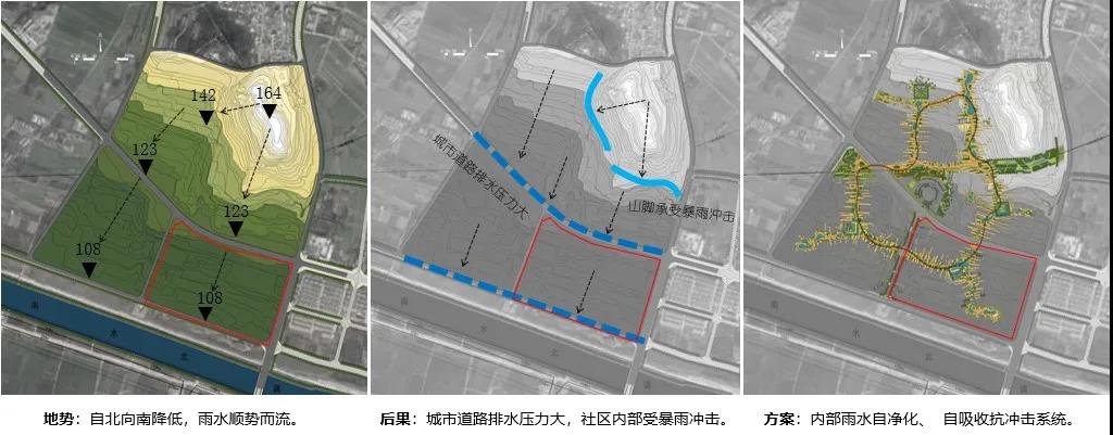 天友設計