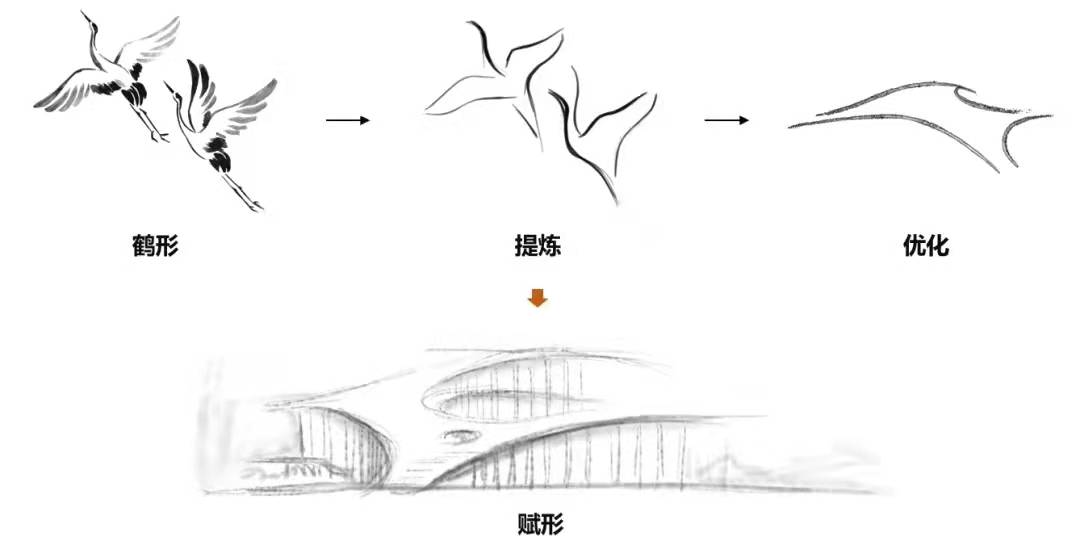 天友設(shè)計(jì)