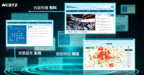 國際科技創(chuàng)新中心網(wǎng)絡(luò)服務(wù)平臺(tái)升級版上線 為科創(chuàng)主體量身配置 小參謀 大助理