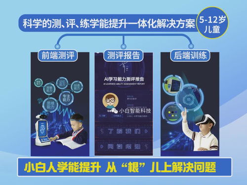 小白智能科技再獲兩項(xiàng)軟件著作權(quán),賦能學(xué)前教育數(shù)智化轉(zhuǎn)型升級