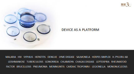 Protechting 3.0 公益科創產品的力量與未來