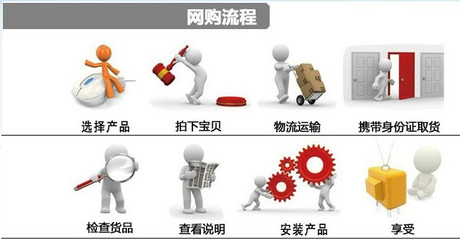 小氣泵2.5HP空壓機 高效吹塵與壓力泵送利器