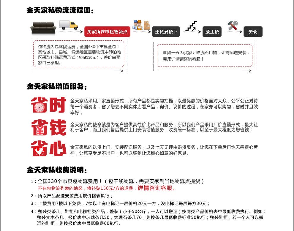 物流網點 - 