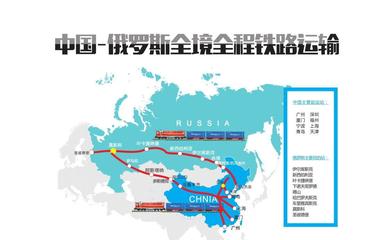 上海到俄羅斯普里斯科瓦亞948101國際鐵路運輸